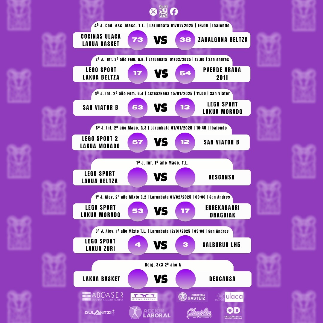 Instagram carousel image 3