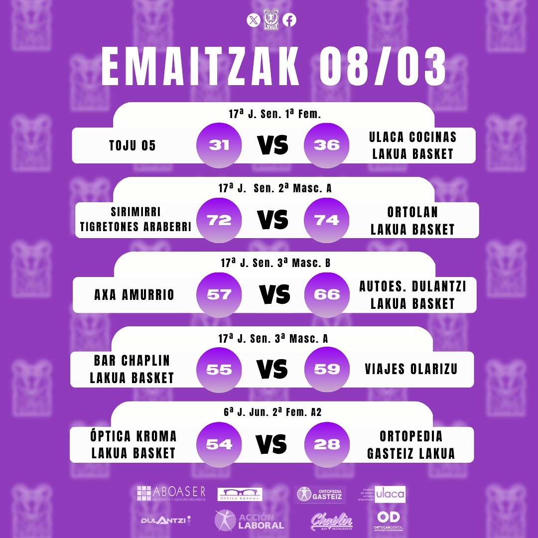 Instagram carousel post