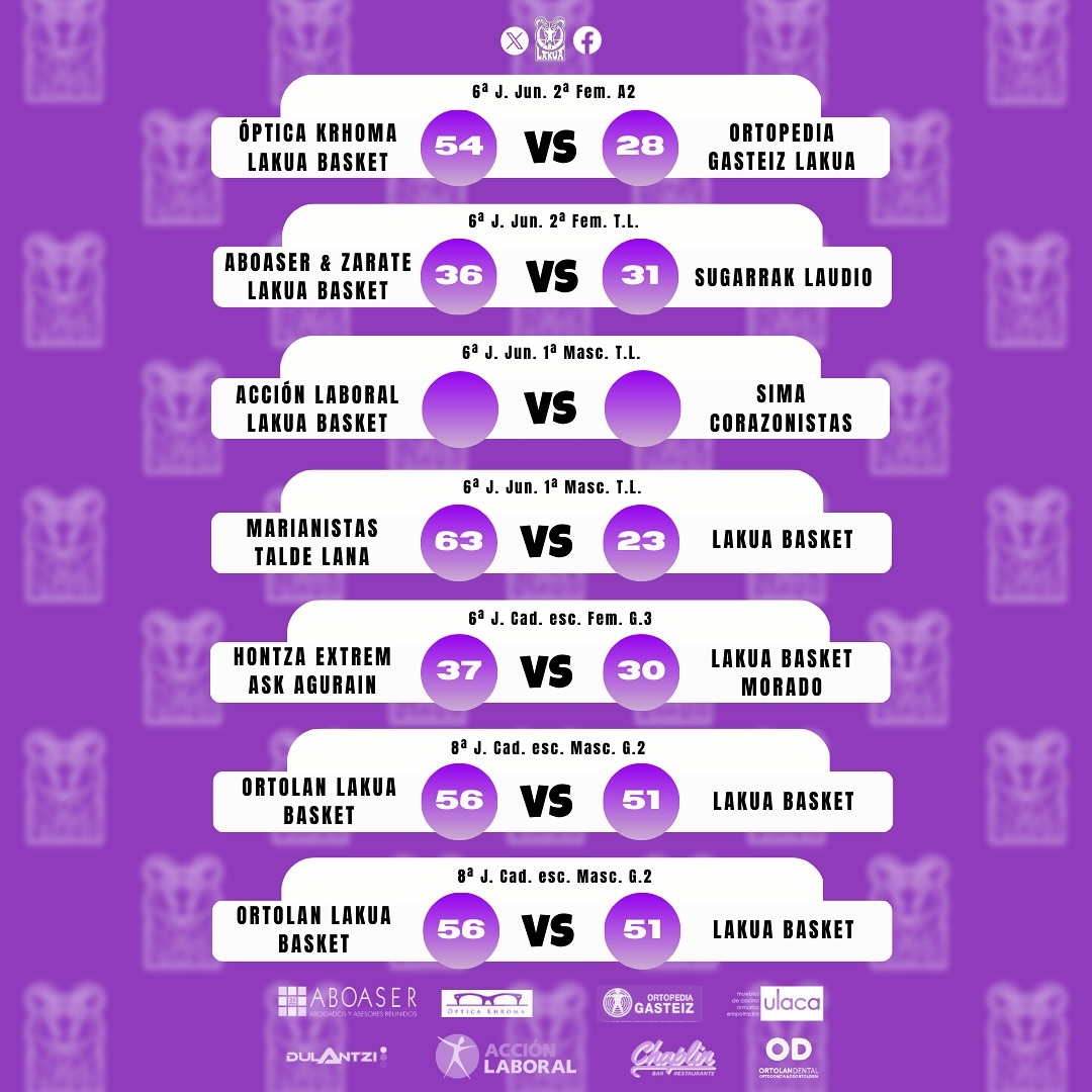 Instagram carousel image 2