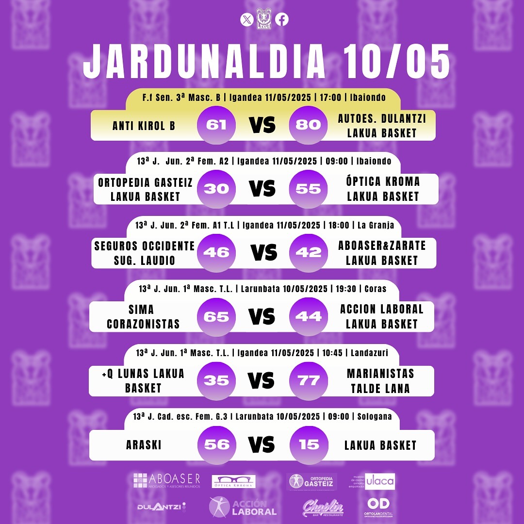 Instagram carousel post