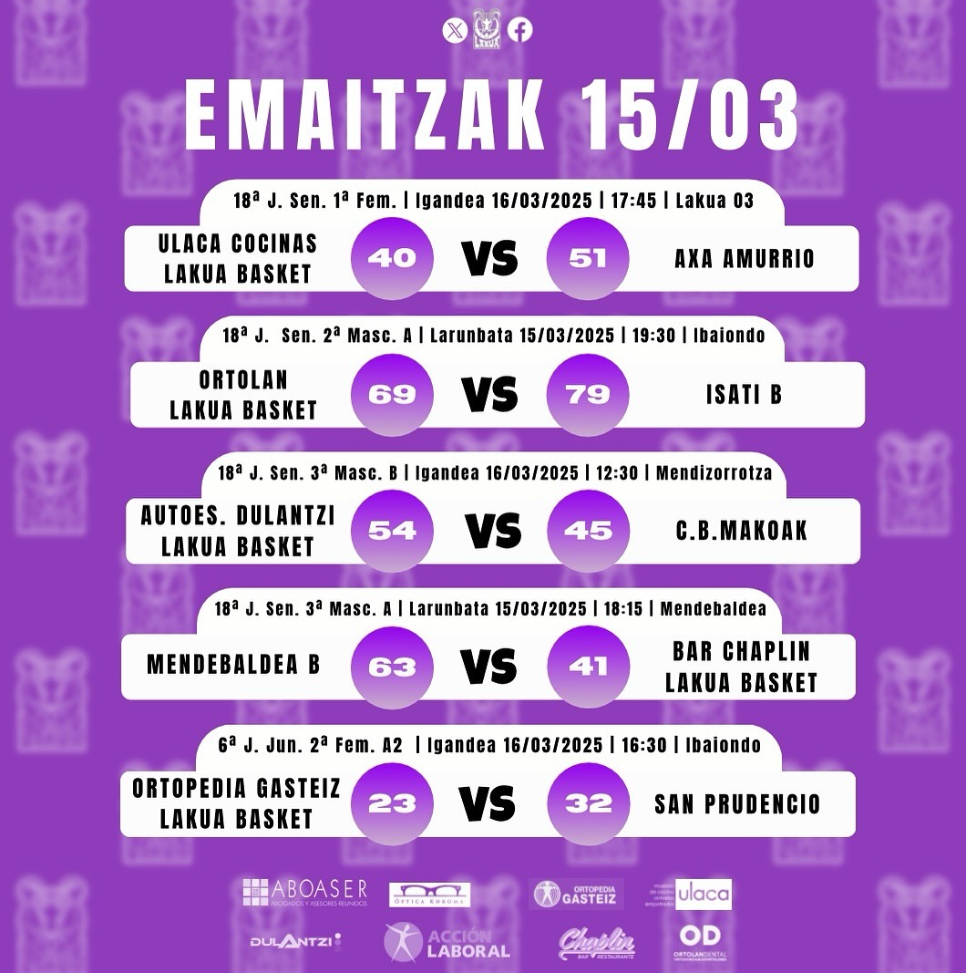 Instagram carousel post