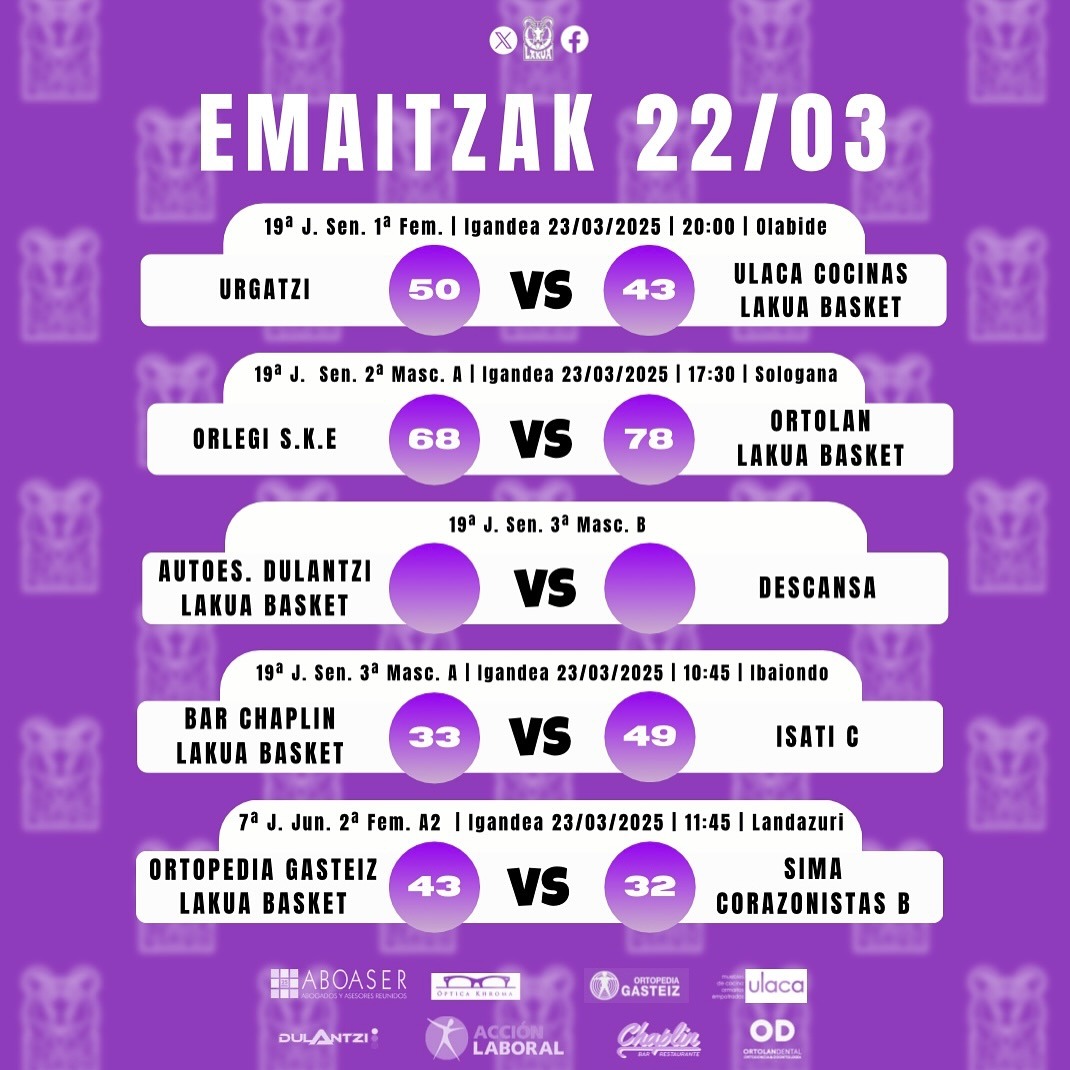 Instagram carousel post