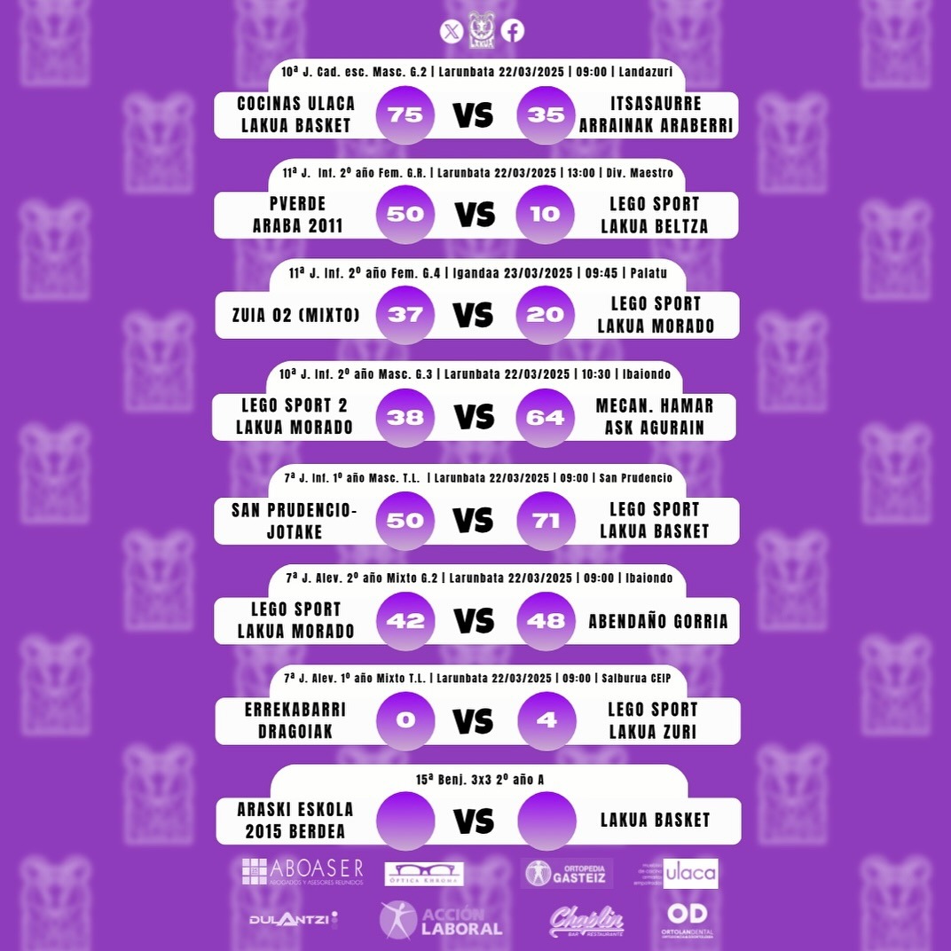 Instagram carousel image 3