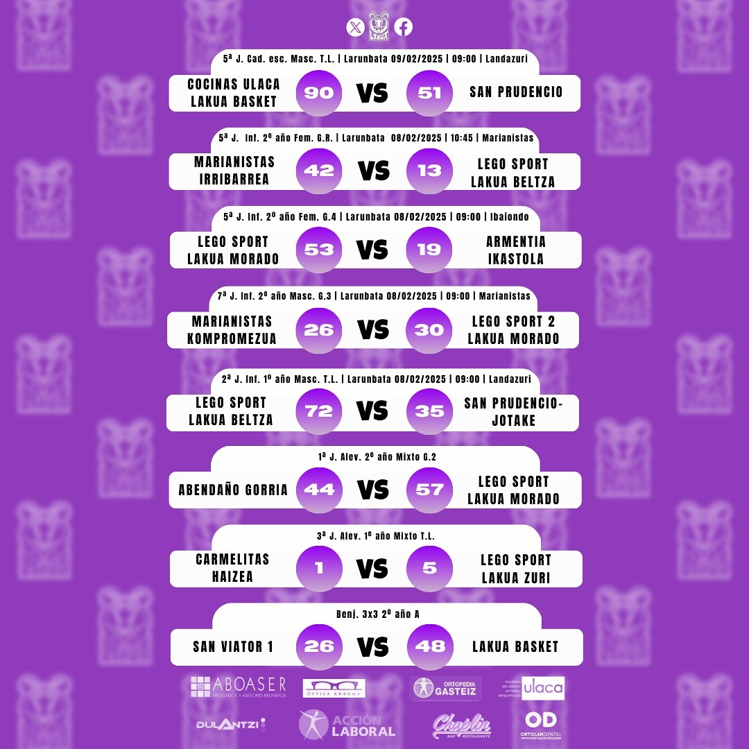 Instagram carousel image 3