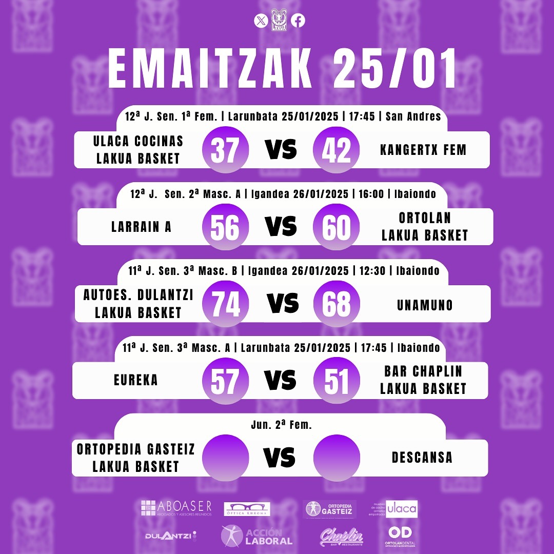 Instagram carousel post