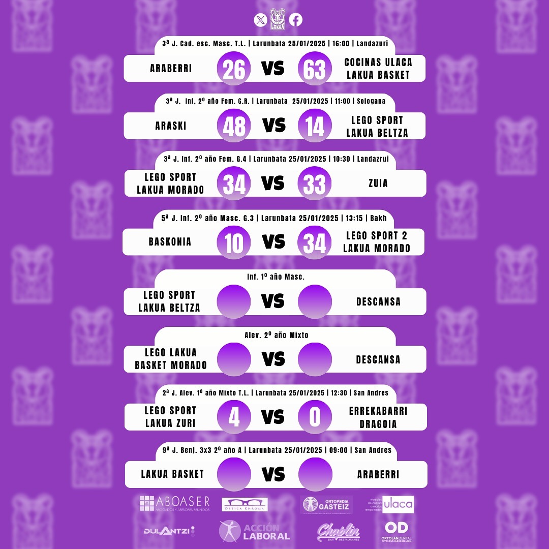 Instagram carousel image 3