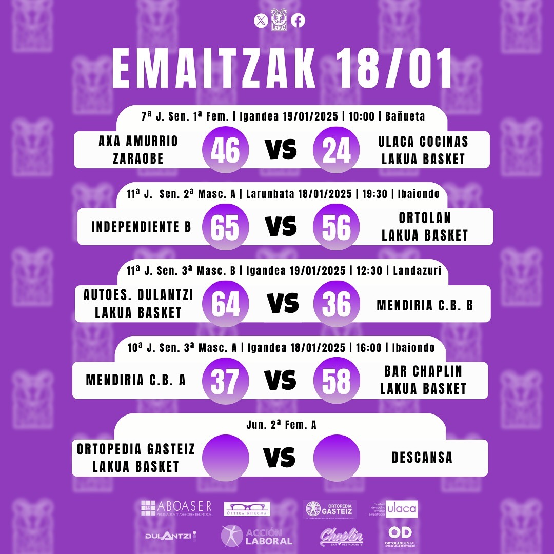 Instagram carousel post