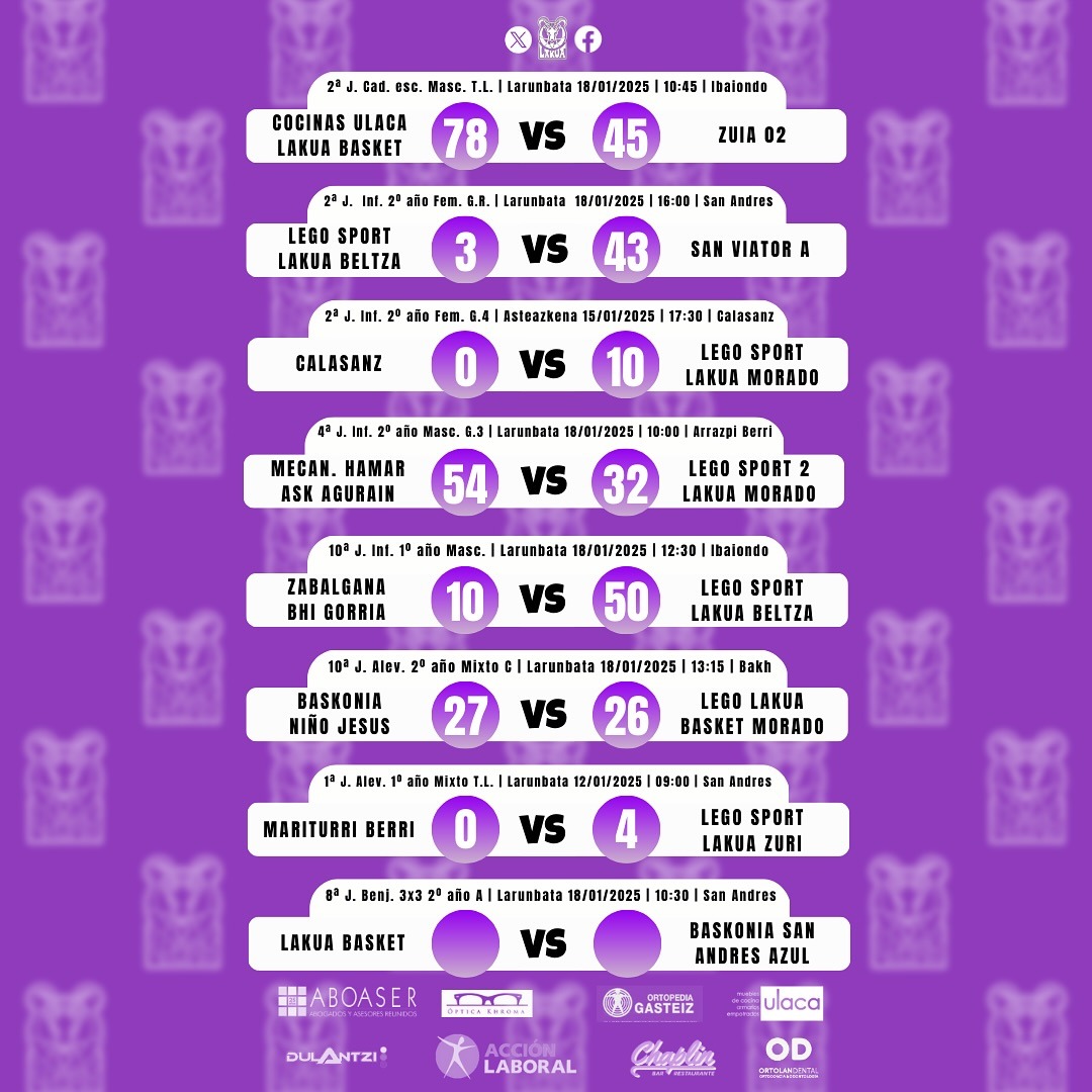 Instagram carousel image 3