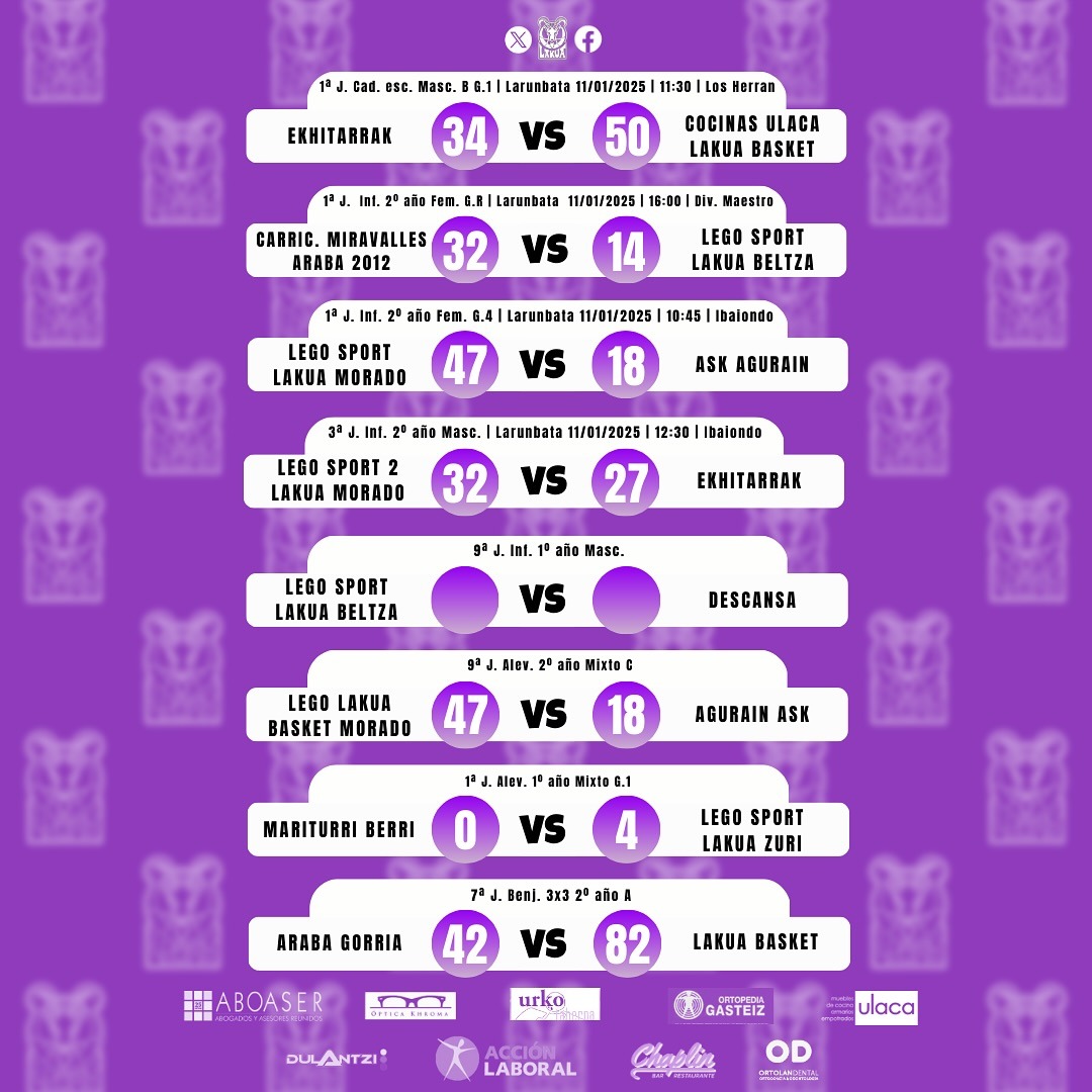 Instagram carousel image 3